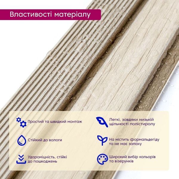 Рейка декоративная PS 2900х118х12мм Светлое дерево SW-00001750 SW-00001750 фото