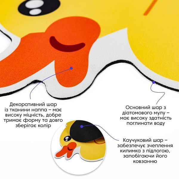 Вологопоглинаючий килимок 400х600х3мм Качечка SW-00002561 SW-00002561 фото