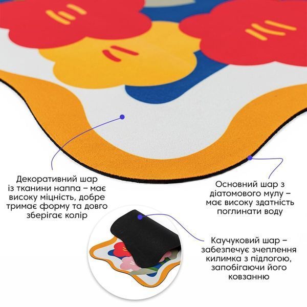 Влагопоглощающий коврик 380х580х3мм (D) SW-00002562 SW-00002562 фото