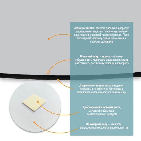 Зеркало акриловое самоклеющееся 270х420х2мм SW-00000748 SW-00000748 фото