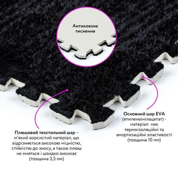 Пол-пазл плюшевый 30х30х1см Чёрный (D) SW-00002078 SW-00002078 фото