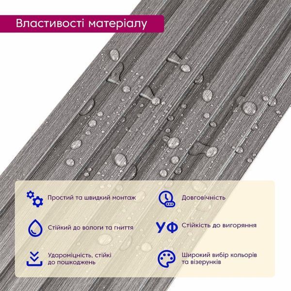 Рейка декоративная WPC стеновая 3000х150х9мм Серая SW-00001870 SW-00001870 фото
