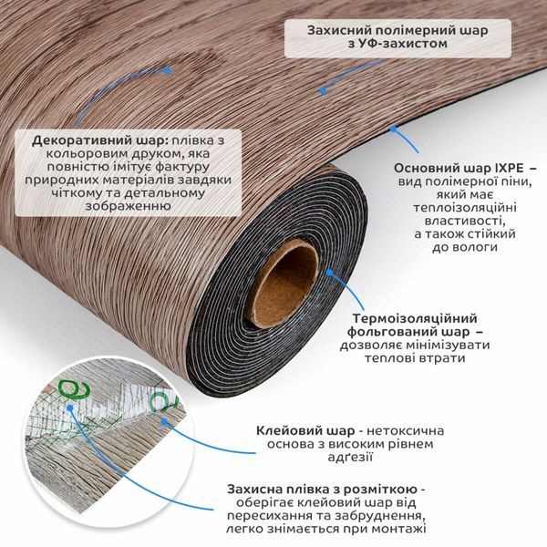 Підлогове вінілове покриття самоклеюче в рулоні 3000х600х1,5мм SW-00003281 SW-00003281 фото