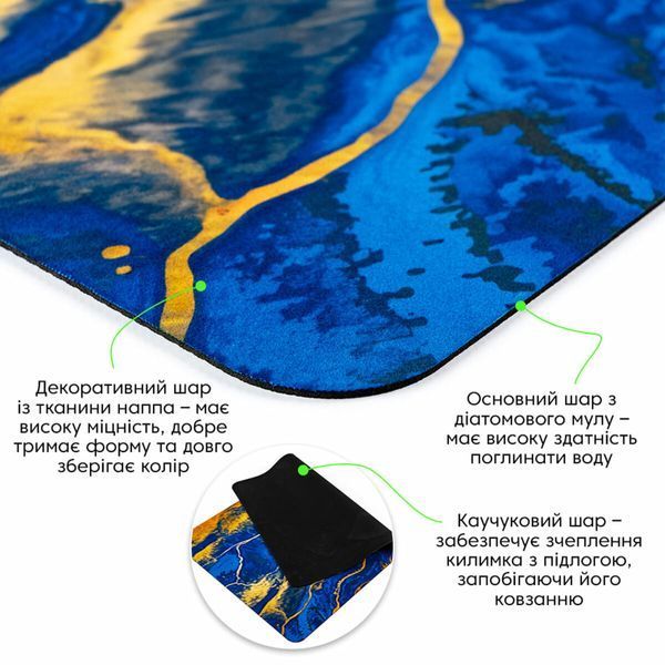 Вологопоглинаючий килимок 500х800х3мм SW-00002541 SW-00002541 фото