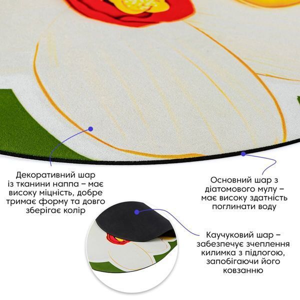 Вологопоглинаючий килимок 500х800х3мм SW-00002547 SW-00002547 фото